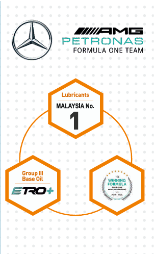 PETRONAS Logo